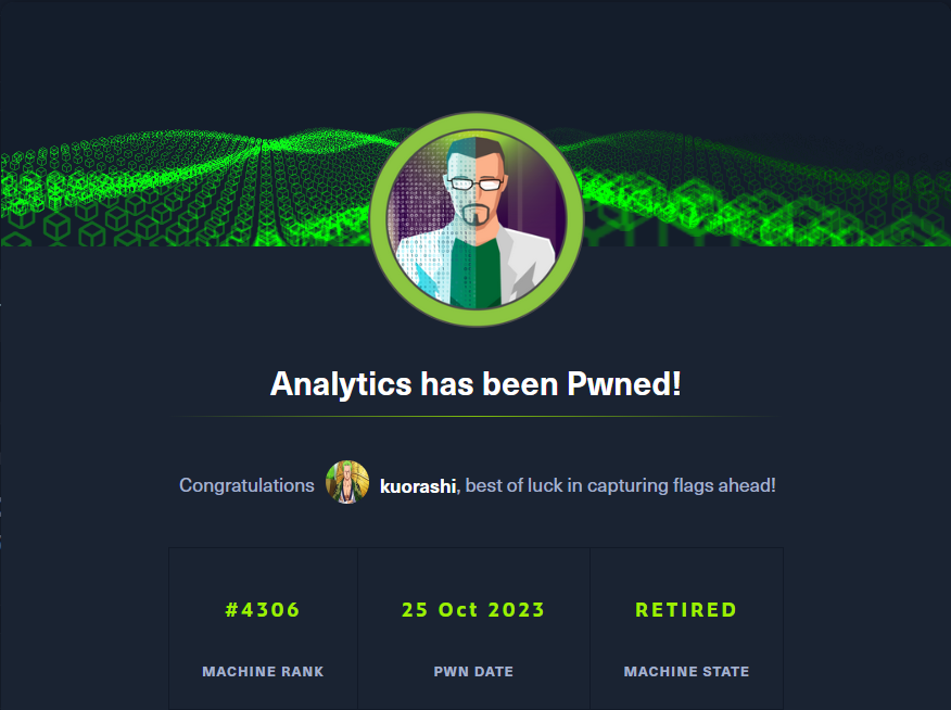 Analytics pwned