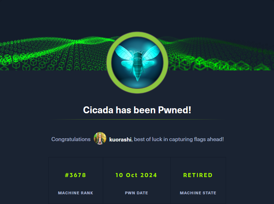 Cicada pwned